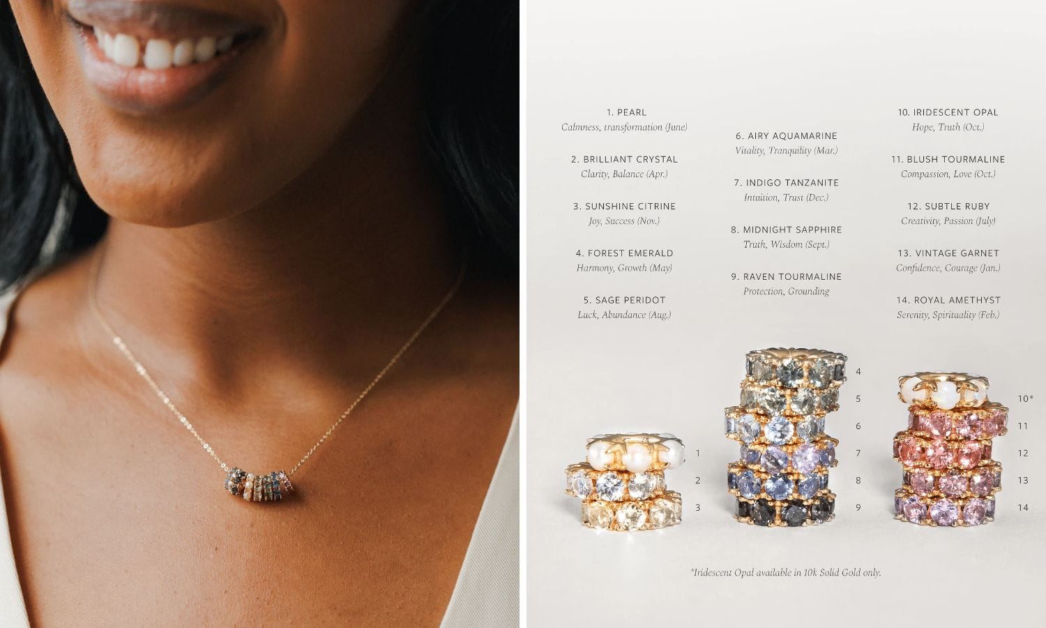 mother's day custom gifts featuring a birthstone necklace