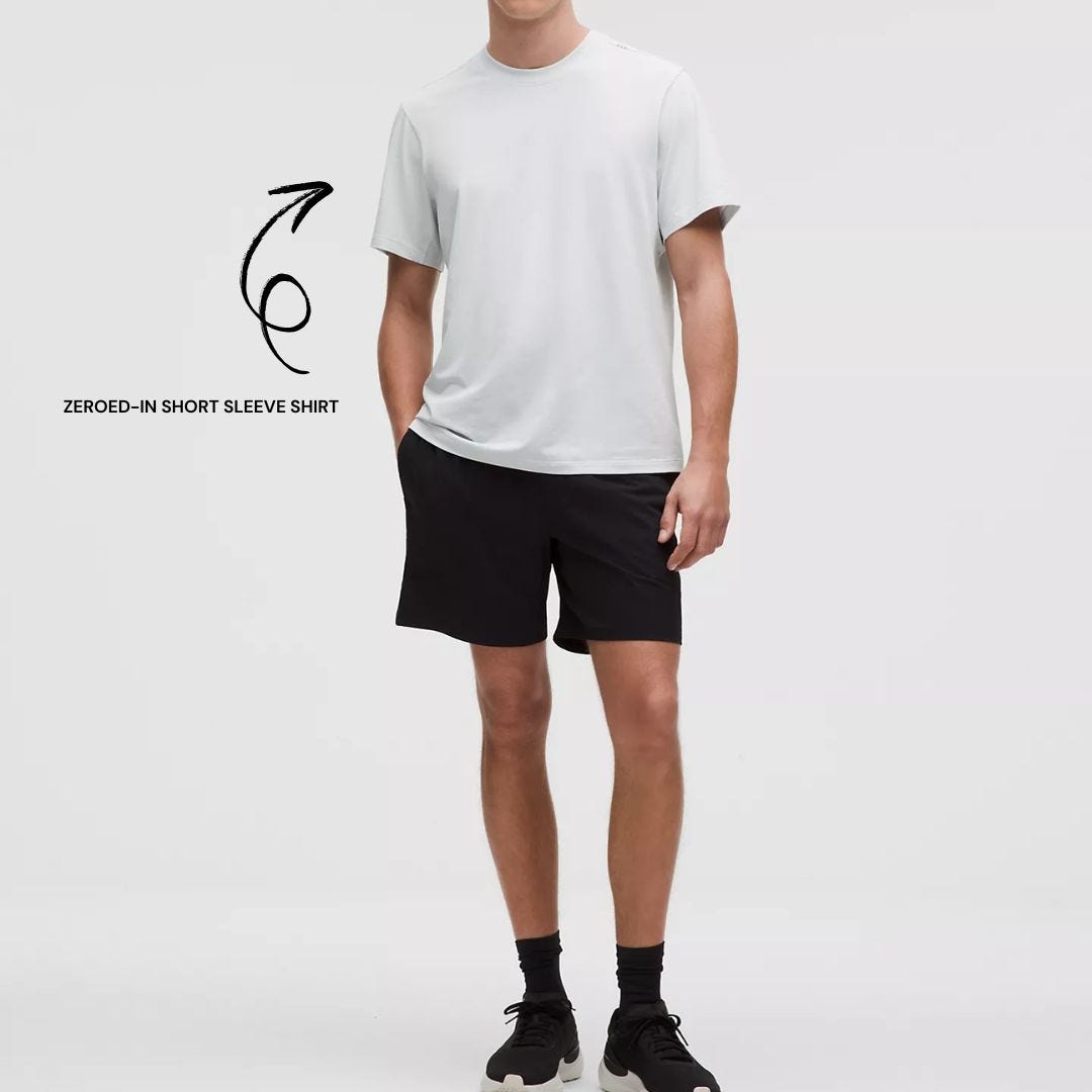 stylish man wearing a men's sporty style uniform of a white crewneck performance t-shirt, black shorts, black athletic socks, and black sneakers