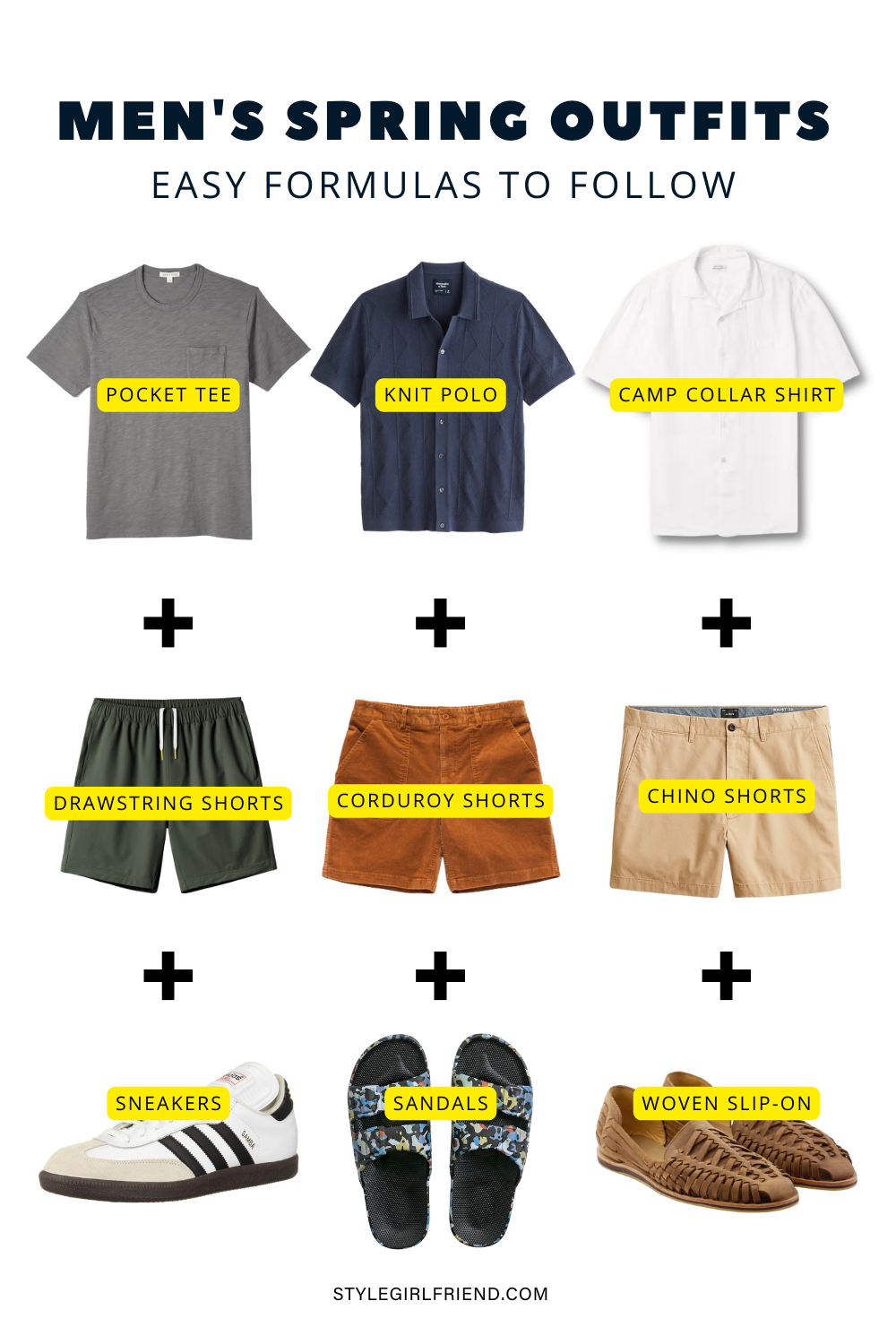 men's casual spring outfit formulas